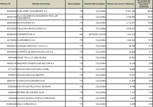 Assulado Seguros de Vida