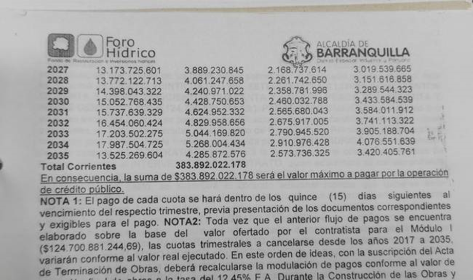 Tecnoglass cayó