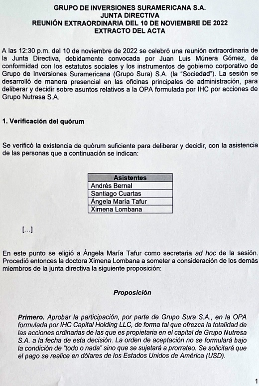 acta de la Junta de Sura
