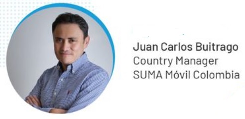 Suma Móvil