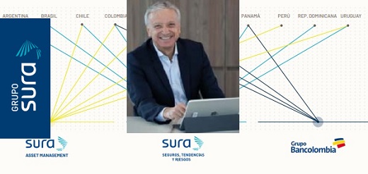 Grupo Sura alcanzó utilidad neta controladora acumulada a septiembre de $1.4 billones; crece 34.6% frente al mismo periodo del 2021