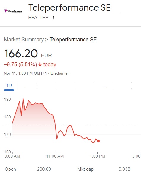 Teleperformance