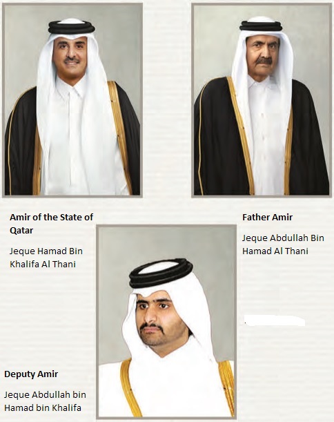 Qatar