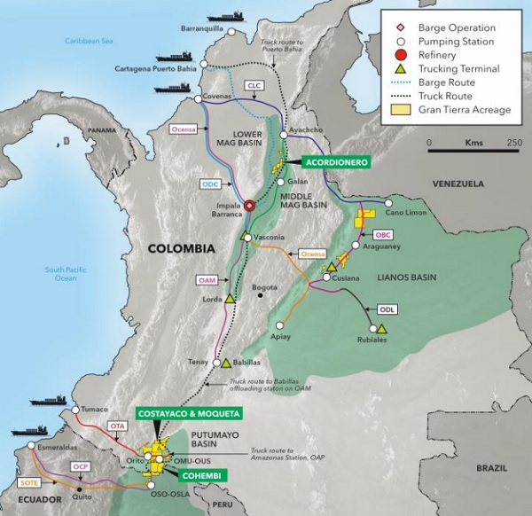 Gran Tierra Energy