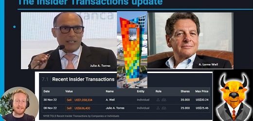Wall Street castigó 3,27% a Tecnoglass Inc tras revelarse que dos directivos vendieron acciones en medio de recompra