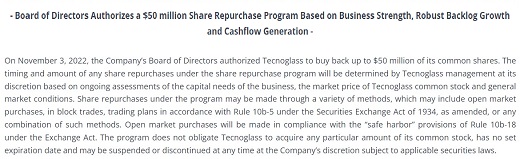 Tecnoglass Inc