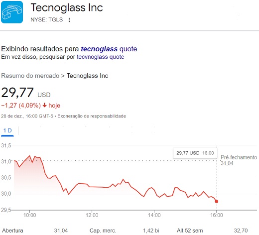 la toma de la Triple A