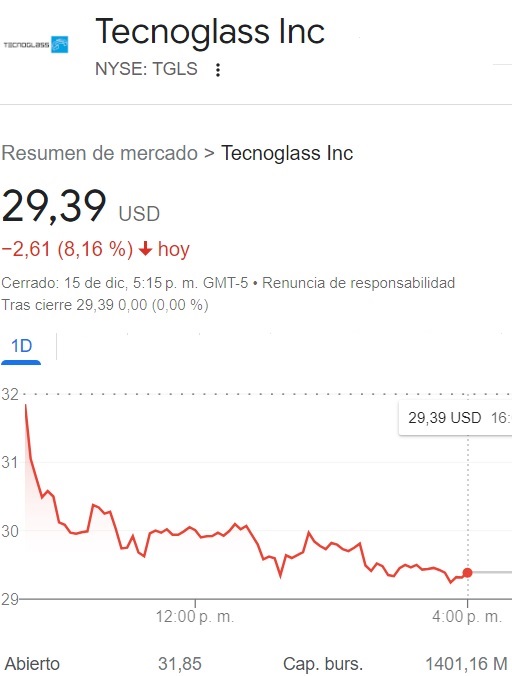 Efecto Abudinen
