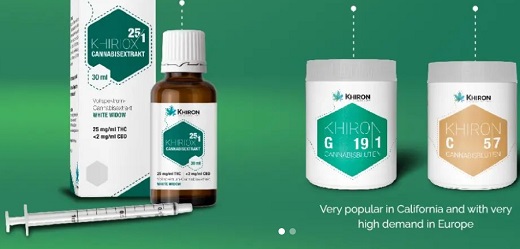 Gobierno aclara ambigüedades y ordena cobertura obligatoria por el sistema de salud para el cannabis medicinal