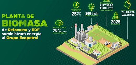 EDF Colombia y Refocosta construirán planta de biomasa para suministrar energía eléctrica al Grupo Ecopetrol en Villanueva, Casanare