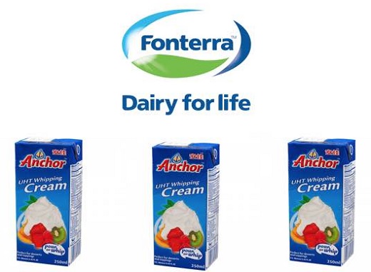 Fonterra