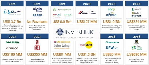 Con levantamiento de capital de ‘fintech’ Klym, banca de inversión colombiana Inverlink llegó a transacciones asesoradas por US$25.000 millones
