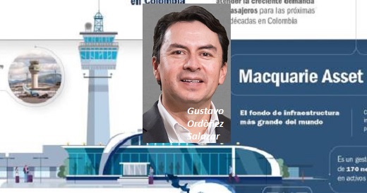 Dos ejecutivos principales de Odinsa pasan a plataforma de inversión de concesiones viales entre Argos y Macquarie