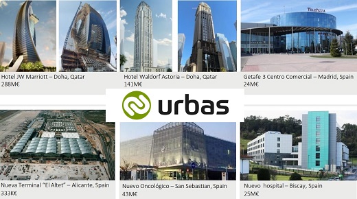 Grupo constructor español Urbas emitirá bonos por US$220 millones y se expandirá en Colombia