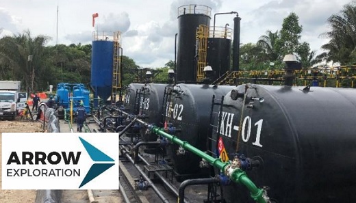 Cuarto pozo confirma continuidad de yacimiento petrolero de Arrow en el Bloque Tapir en la Cuenca de los Llanos colombianos