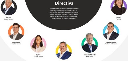 Ratificada Junta Directiva de Bancolombia por propuesta del Grupo de Inversiones Suramericana