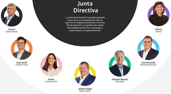 Ratificada Junta Directiva de Bancolombia por propuesta del Grupo de Inversiones Suramericana