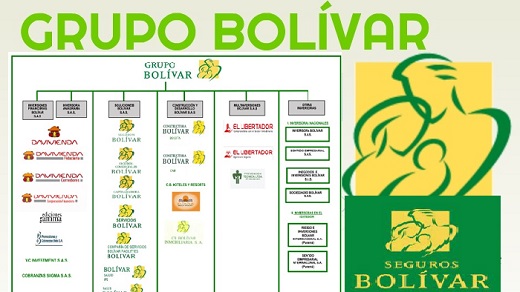 Sura dio inicio al proceso de salida de Bolívar del capital de Sura Asset y ahora viene el cálculo del retorno garantizado