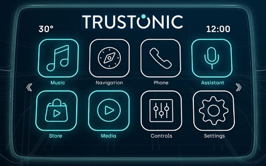 Inglesa Trustonic adquirió paquete importante de colombiana Soluciones Integrales en Tecnología Información y Comunicaciones (Sitic)