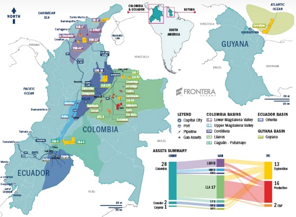 Frontera Energy