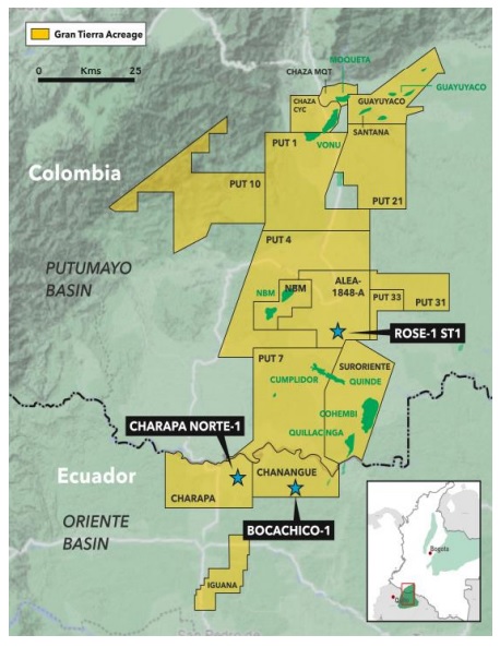 Gran Tierra Energy