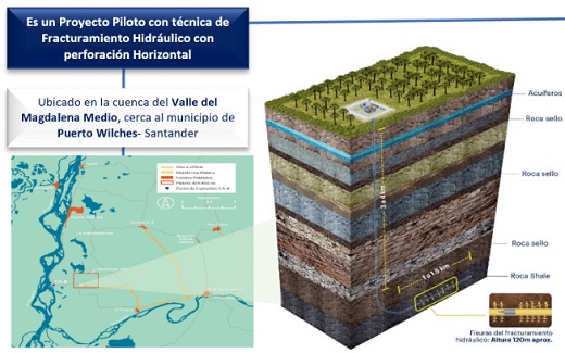 ExxonMobil