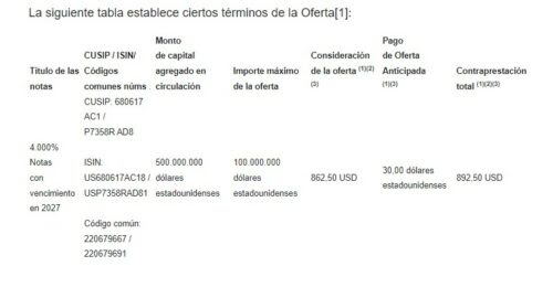 Oleoducto Central
