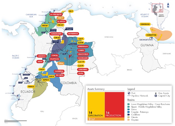 Frontera Energy
