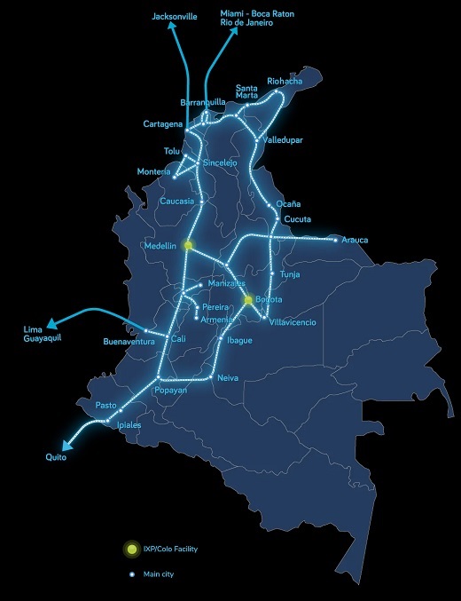 InterNexa