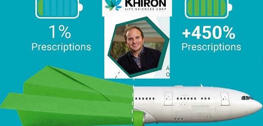 Khiron Life recibe US$500 mil de un corredor que apuesta contra la posible venta de sus activos de Inglaterra y Alemania