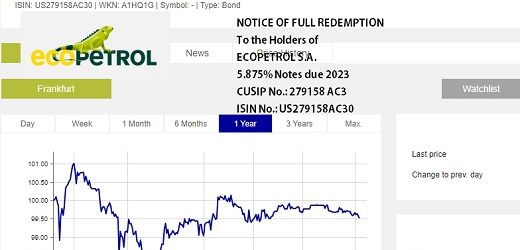 Ecopetrol realizará pago anticipado el siete de agosto por US$840 millones de bonos externos emitidos en 2013