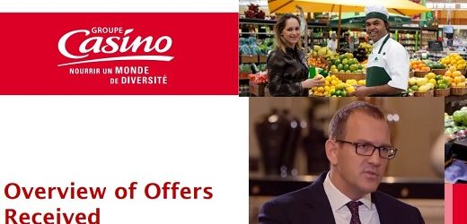 Acciones del Grupo Casino cayeron hoy 32,94%; oferta de Daniel Kretinsky encabeza apuestas pero…