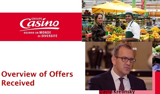 Acciones del Grupo Casino cayeron hoy 32,94%; oferta de Daniel Kretinsky encabeza apuestas pero…