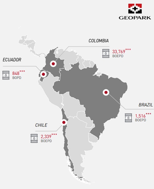 GeoPark