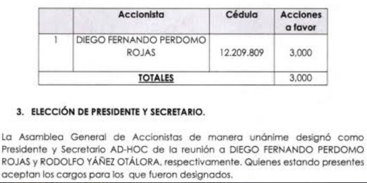 11 mil millones