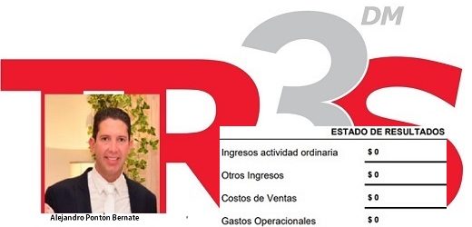 SuperSociedades no admitió en reorganización a creativa de espacios y marketing Tr3s S.A.S. por no revelar magnitud de su lío de deudas