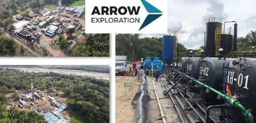 Canadiense Arrow Exploration ganó US$2.2 millones en el primer semestre de 2023; la producción aumentó un 121%