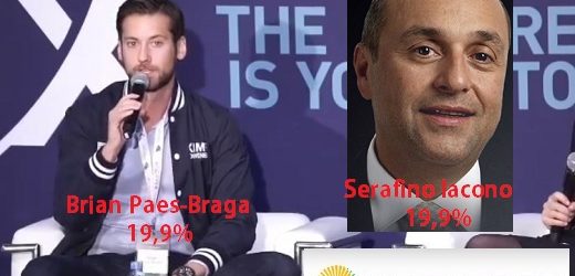 Serafino Iacono y Brian Paes-Braga pasaron, cada uno, a controlar el 19,9% de la petrolera NG Energy (“La Nueva Pacific”)