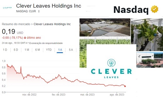 Cannabiera Clever Leaves realiza contrasplit con sus acciones para aumentar el precio y evitar su salida de Nasdaq