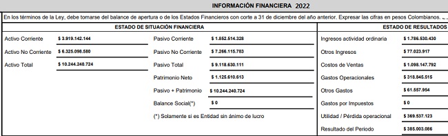 Superintendencia de Sociedades