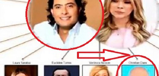 Tecnoglass cayó hoy por el “Efecto Nicolasito” y Zacks no prevé aumento de ganancias en segundo trimestre