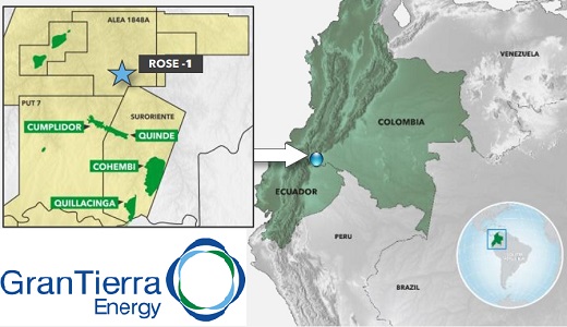 Gran Tierra Energy