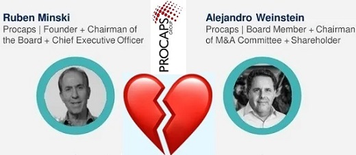 El chileno Alexander Weinstein da ultimátum hasta el 26 de julio y exige la renuncia inmediata del Directorio de Procaps Group: acción cayó hoy 18,92% y 75 % desde 2021