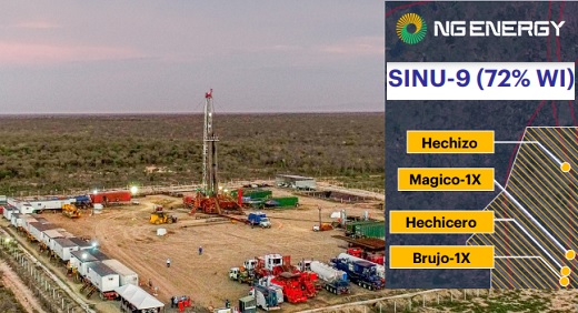 NG Energy (“Nueva Pacific”) consiguió que socios midstream locales pongan US$100 millones para instalaciones de producción y oleoducto en Córdoba