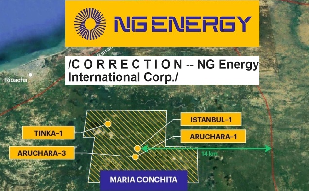 La “Nueva Pacific” (NG Energy) se derrumba en Bolsa de Toronto por “error inconcebible” en comunicado que infló medidas de gas