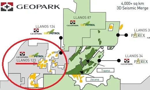 GeoPark y Hocol (filial de Ecopetrol) descubren hidrocarburos en el pozo Toritos 1 en la Cuenca de los Llanos