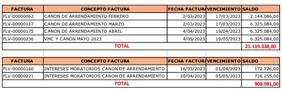 BBI Colombia