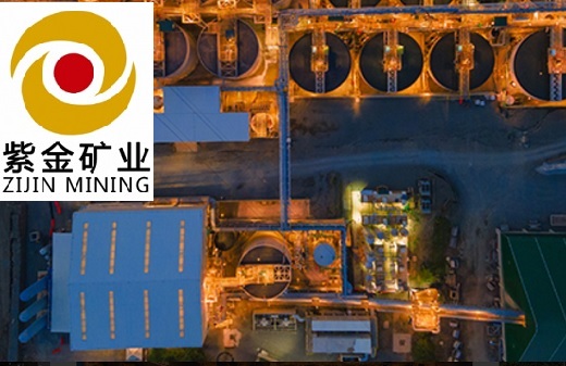 Zijin Mining Group