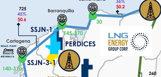 LNG Energy (antes Lewis) y Hocol de Ecopetrol encontraron más petróleo y gas en el Bloque Sinú- San Jacinto