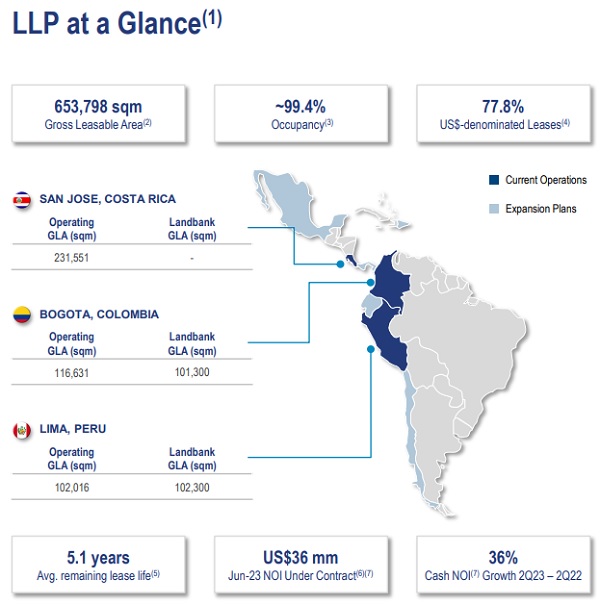 LatAm Logistic